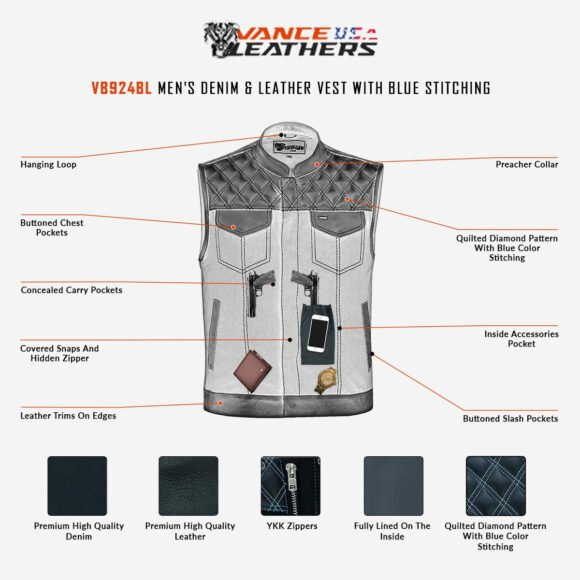 mens denim | leather motorcycle vest | conceal carry pockets | blue stitching